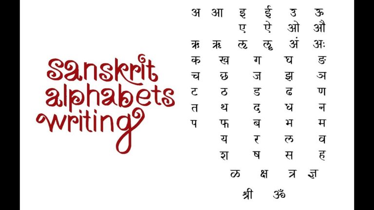 Sanskrit Alphabet - Vedic Library by ISVARA.org